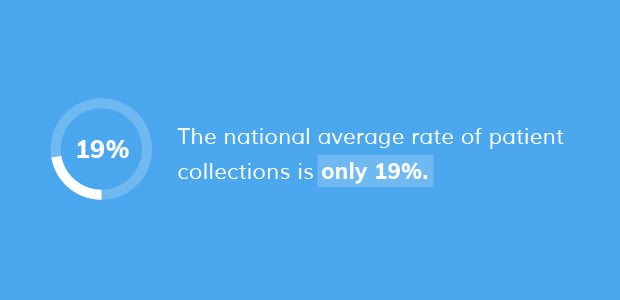 national-average-rate-patient-collections