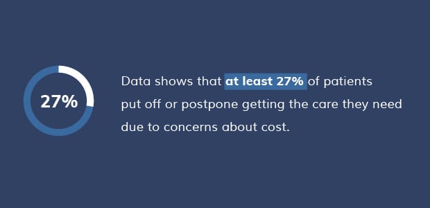 put-off-postpone-getting care