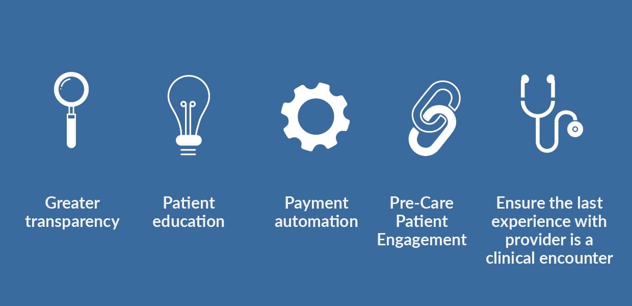 steps-to-patient-trust-building