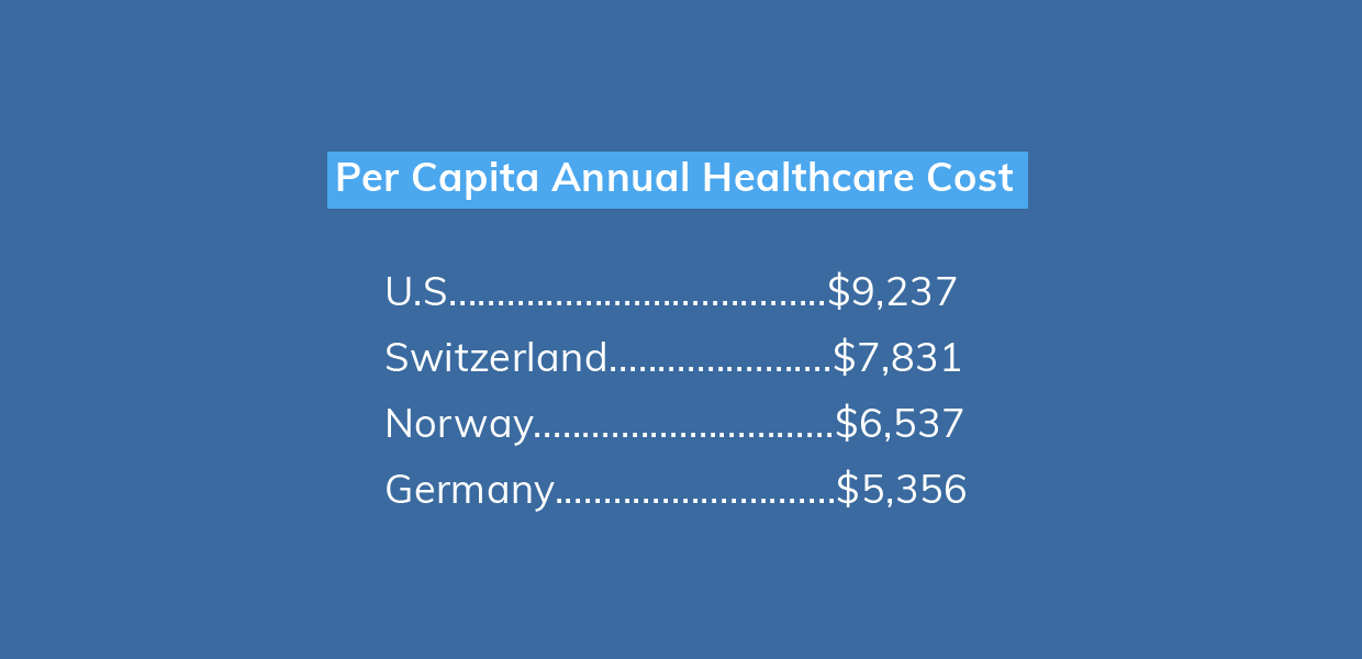 FinPay-Blog-Medicare-For-All-IMAGES-4