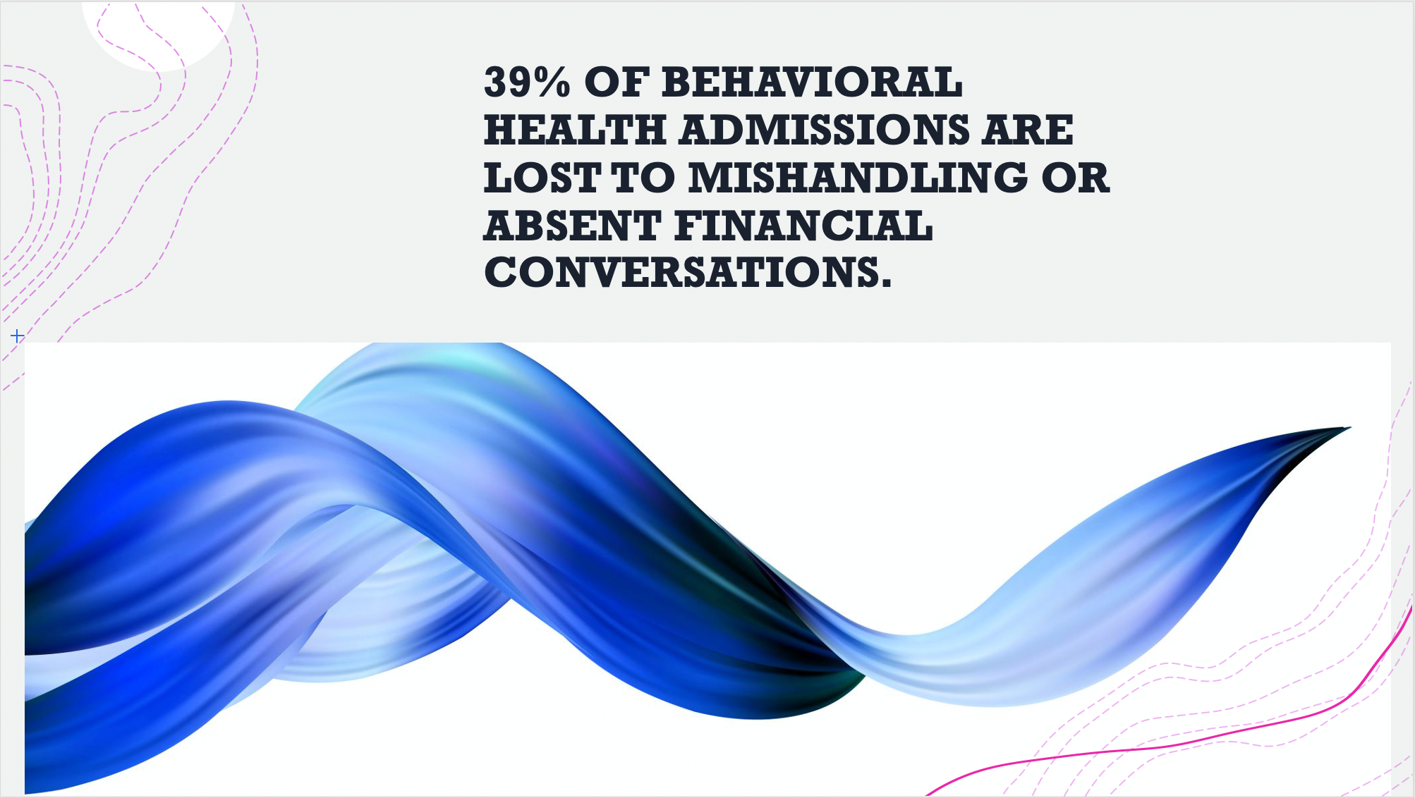 39% of behavioral health admissions are lost to mishandling or absent financial conversations.